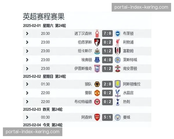 狼队对阵利物浦一役告负 遭遇十连败深陷降级区 狼队对阵利物浦一役告负 遭遇十连败深陷降级区